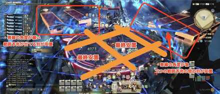 安置の見極め方コツ