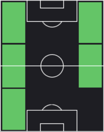 STブカヨ・サカ(07/01)の適性ポジション