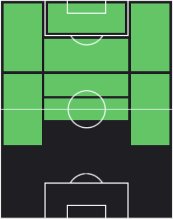 STフィル・フォーデン(07/01)の画像
