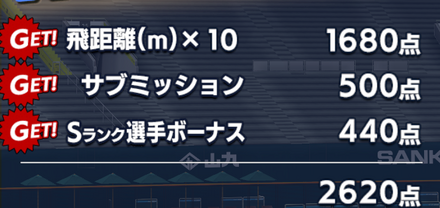飛距離と得点
