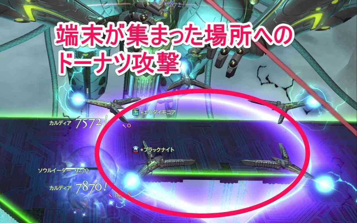 ギミック7ドーナツ