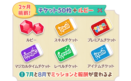 チケット50枚＋ルビー