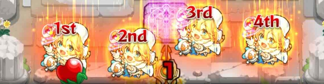 強友情キャラを編成