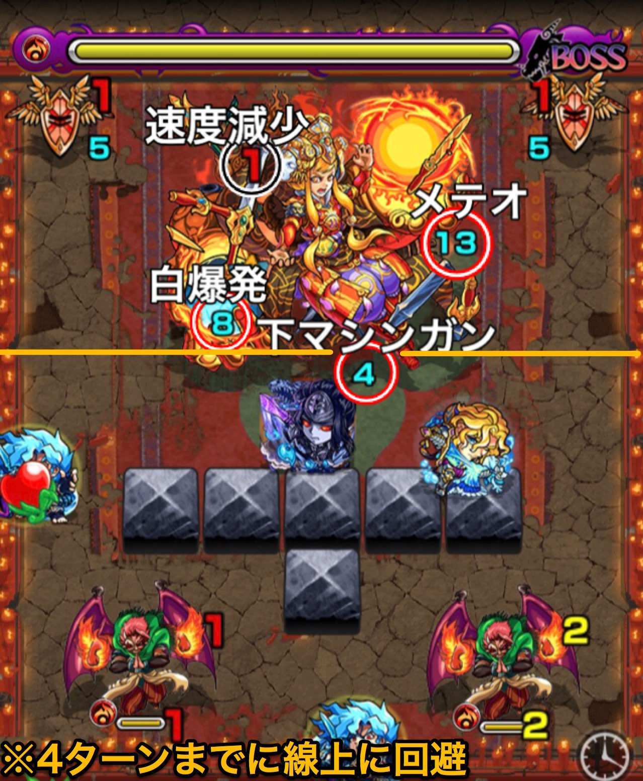 モンスト 阿修羅の適正ランキングと攻略方法 超絶 ゲームエイト