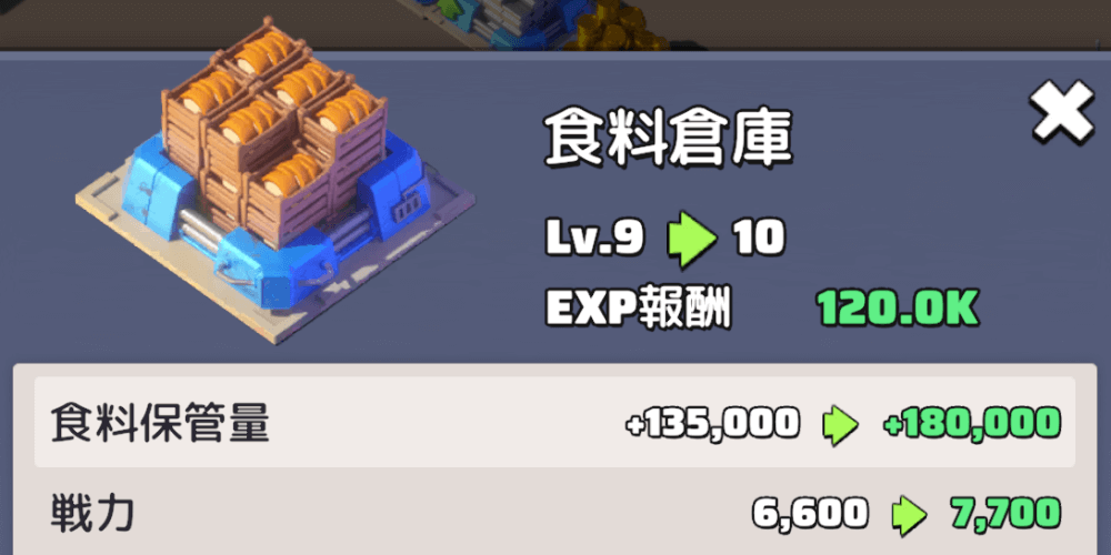 倉庫のレベルが上昇すると保管量が上昇