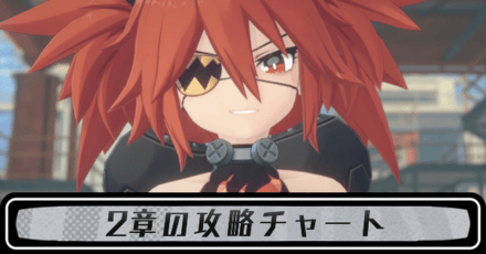 ホロウの中心で叫んだのストーリー攻略