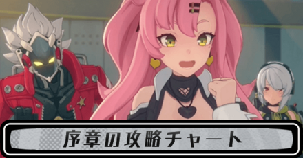 商機×怪奇×仁義のストーリー攻略