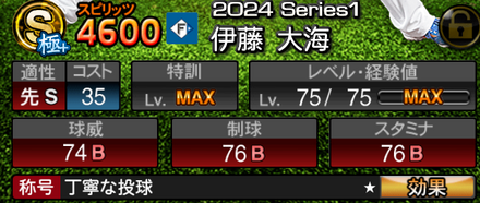 同値になる選手