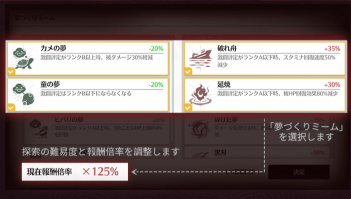 夢づくりミーム