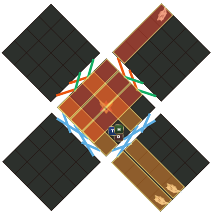 ゲートウェイ3修正版