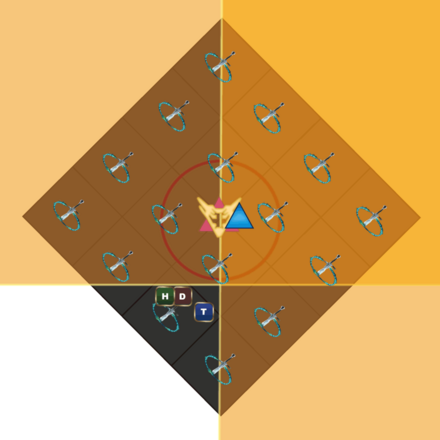 プロジェクションエッジバック