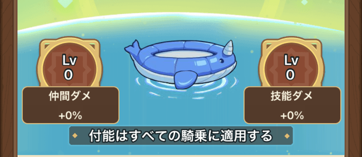 付能ギアの使い道