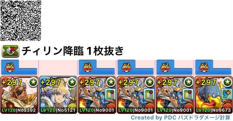 シヴァドラループ