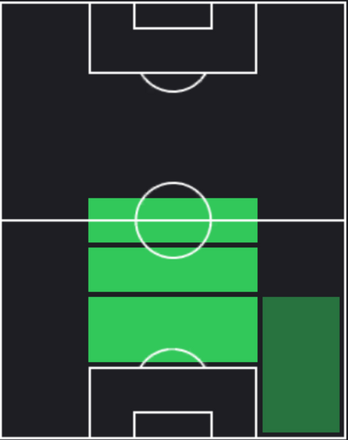 TP遠藤航(07/04)の画像