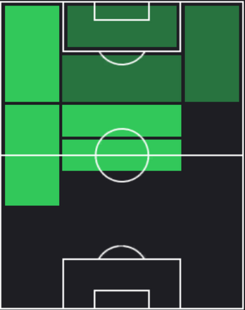 TPルーカス・パケタ(07/04)の画像