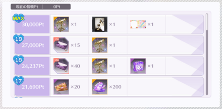 イベント報酬を獲得