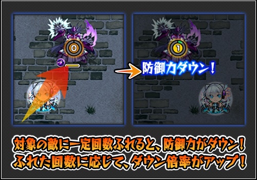 多重接触防御ダウン詳細