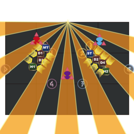 ディザスターサイン3