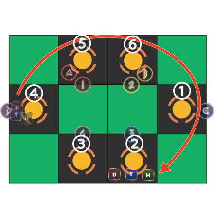 フェザーヘイル東