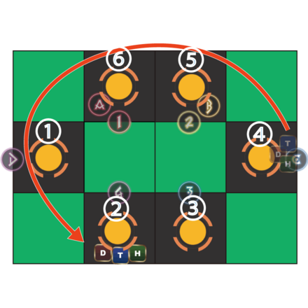 フェザーヘイル西