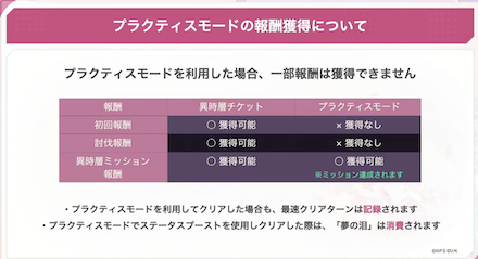 公式生放送の情報まとめ｜ヘブバン情報局