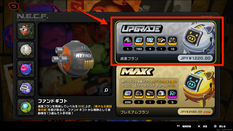 ファンドギフト