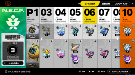 エリーファンド開放