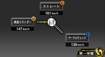ゲラ(阪神)画像