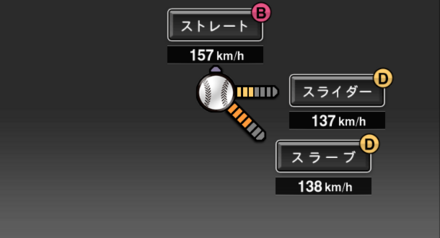 ヘルナンデス(SB)画像