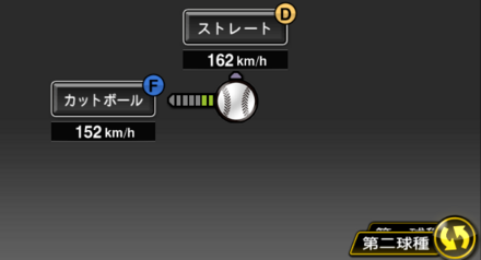 コルデロ(ロッテ)画像