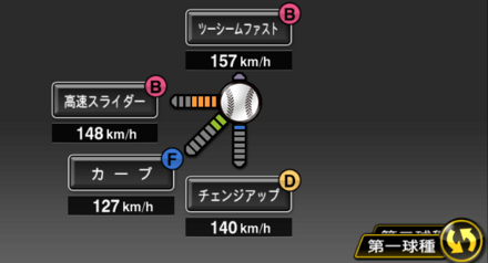 コルデロ(ロッテ)画像