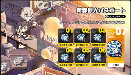 新都観光パスポート