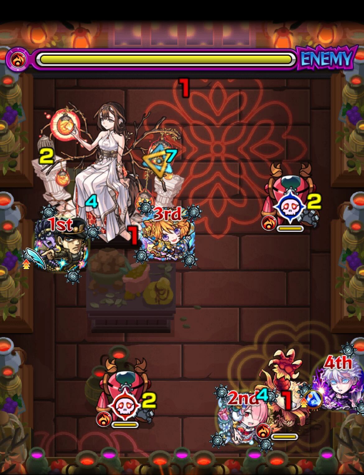 ネクタル ステージ