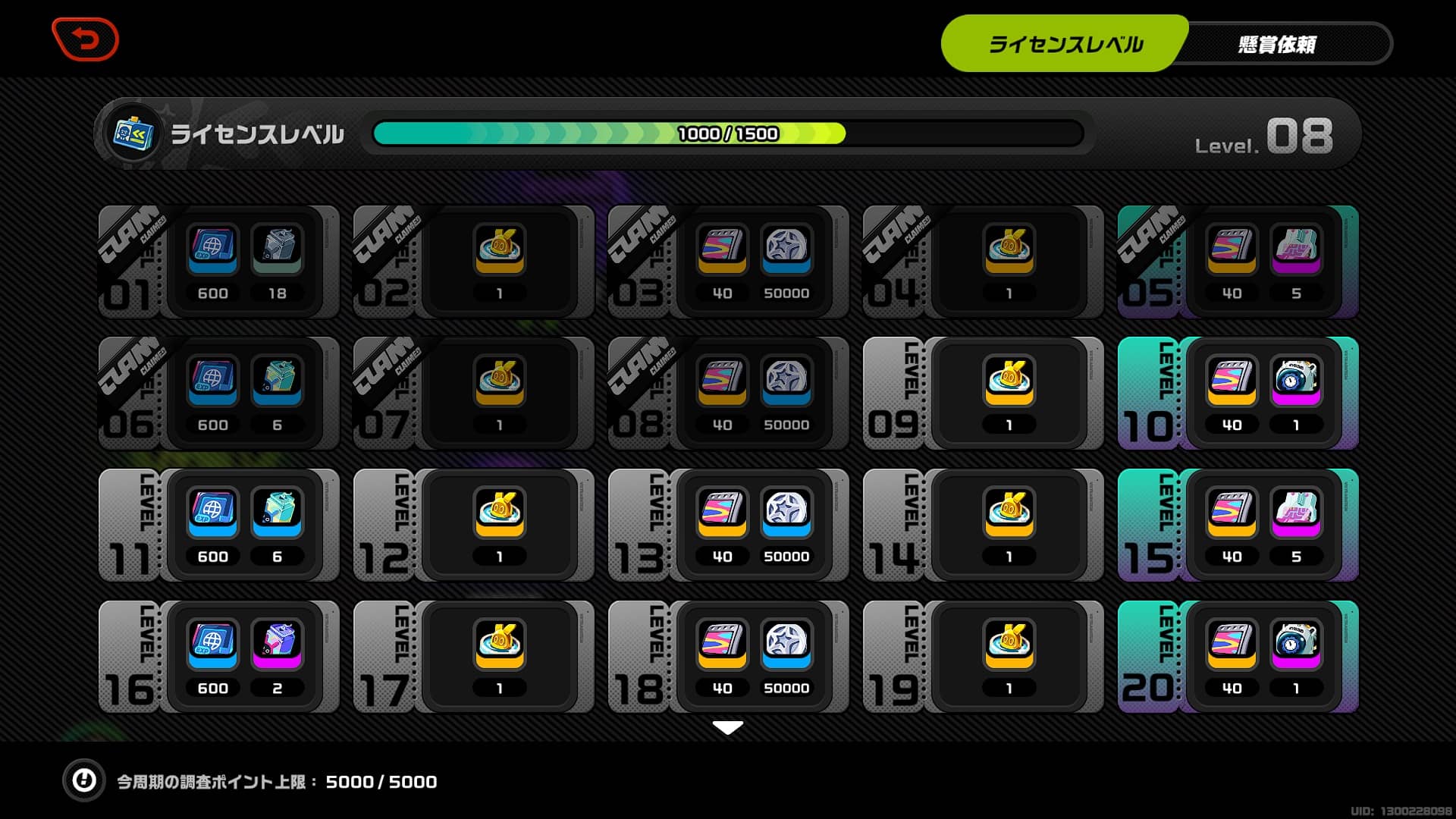 ライセンスレベル