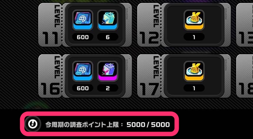 今週期の調査ポイント