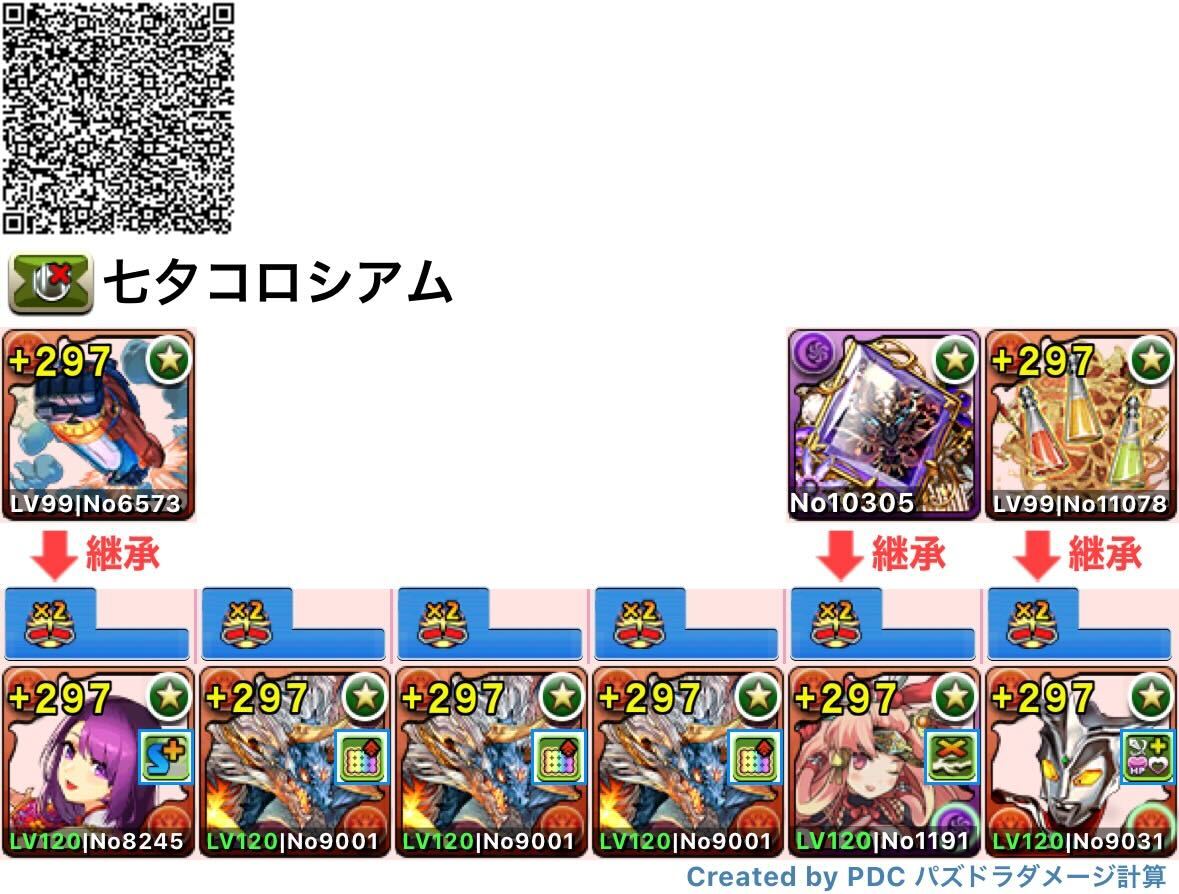 周回用シヴァドラ