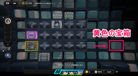 ツールボックスと宝箱