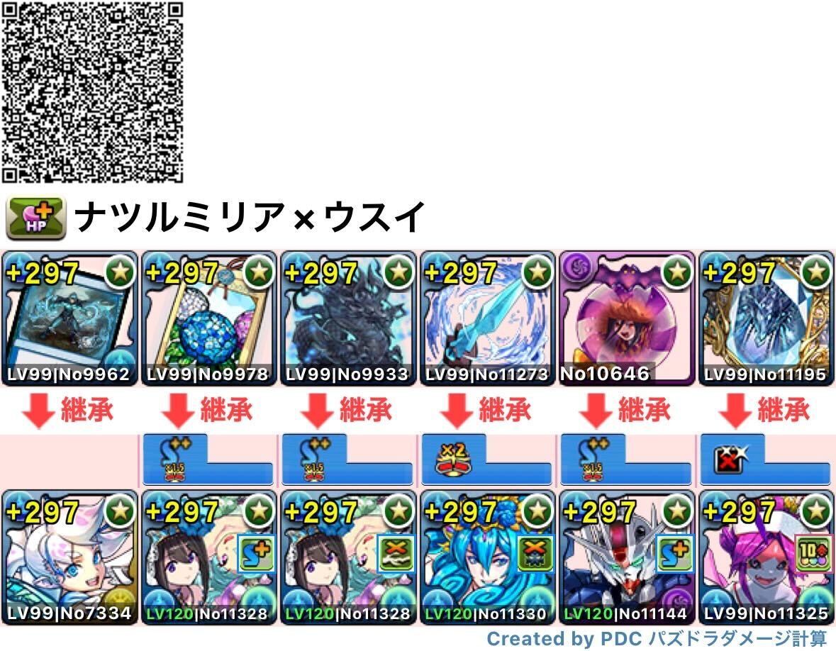 ナツルミリア×ウスイ