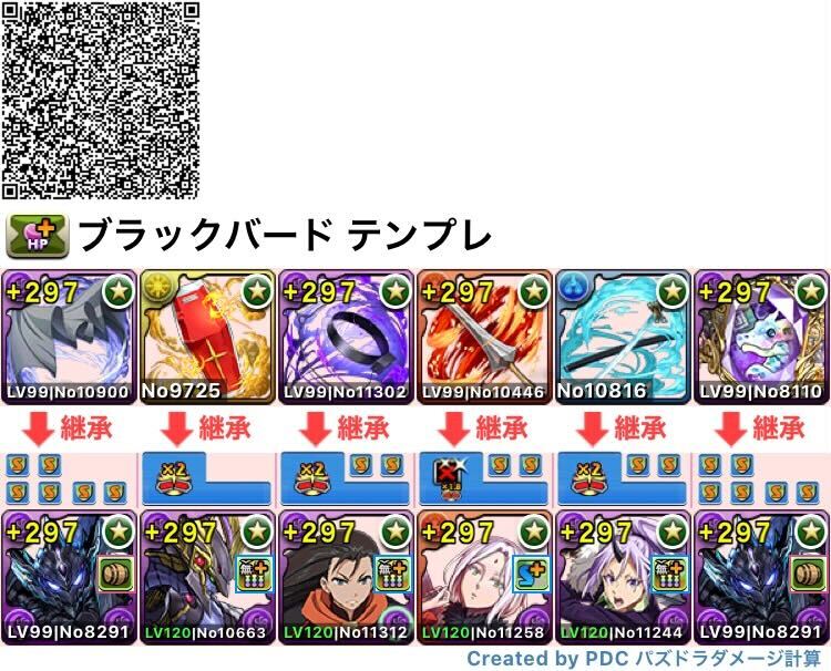 ブラックバードのテンプレ