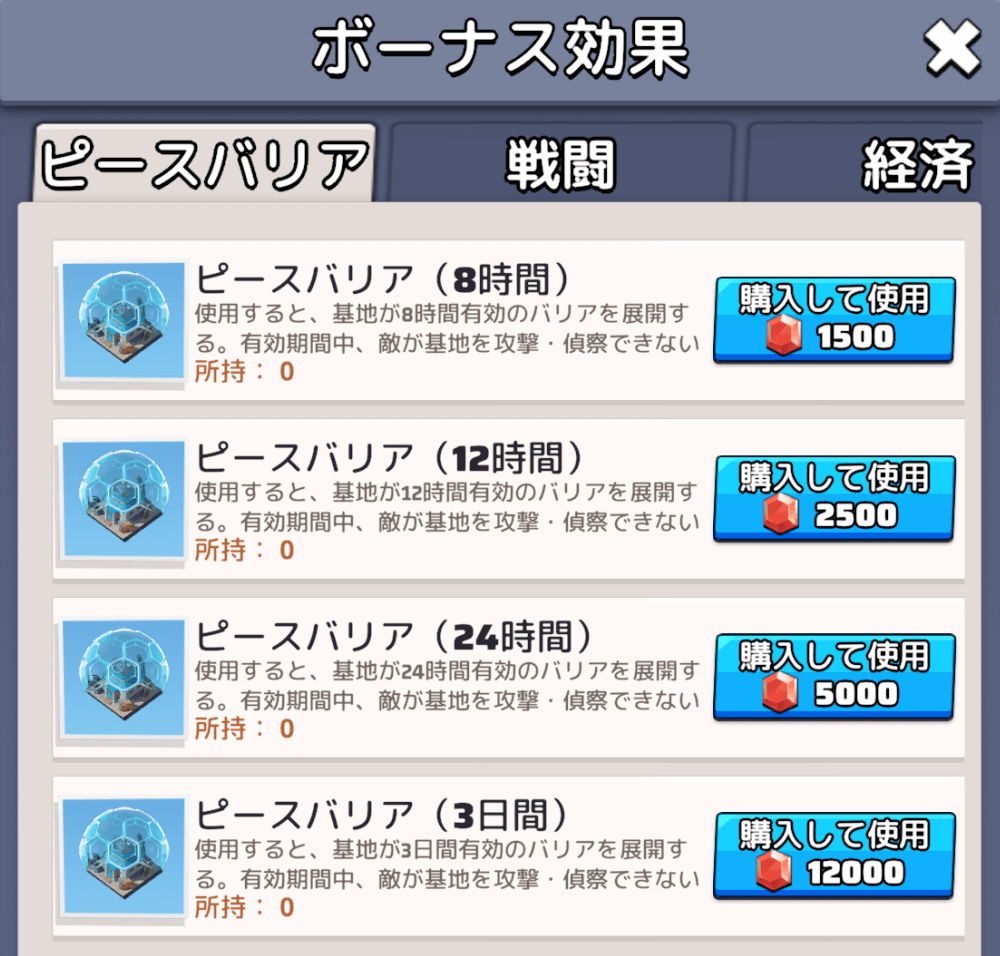 ピースバリアは8時間/12時間/24時間/3日間の4種類が存在する