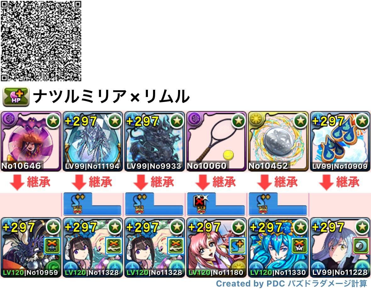 ナツルミリア×リムル