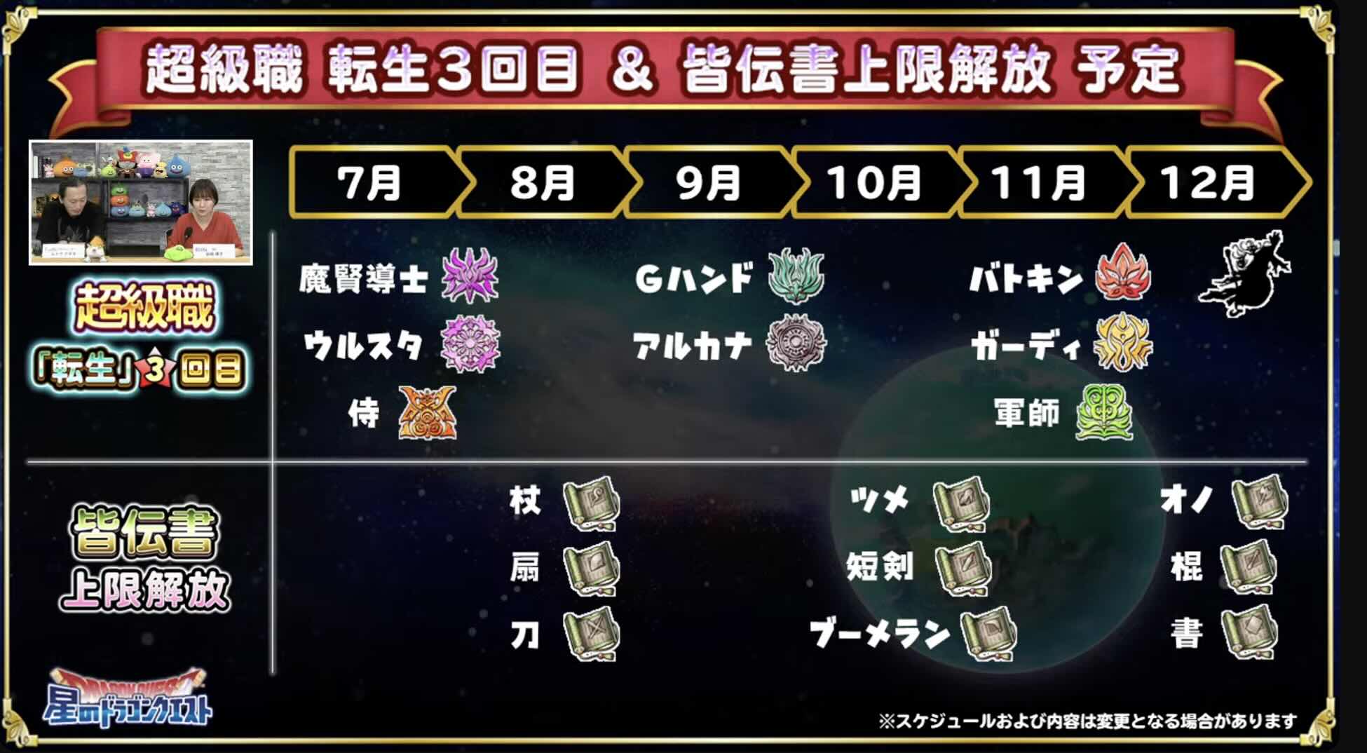 今後の転生と皆伝書のスケジュール