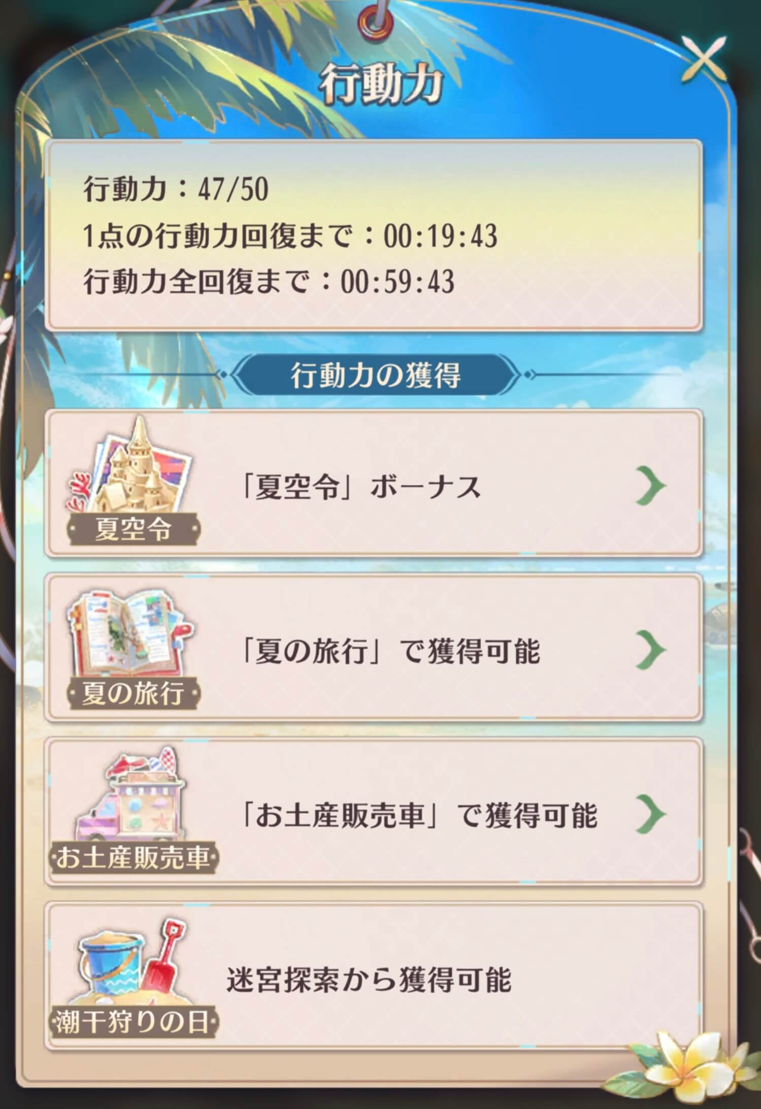 行動力の獲得方法