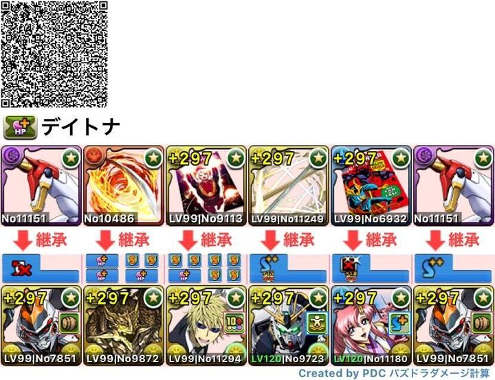 デイトナのテンプレ