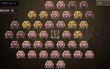 ガルーダ_育成ボード