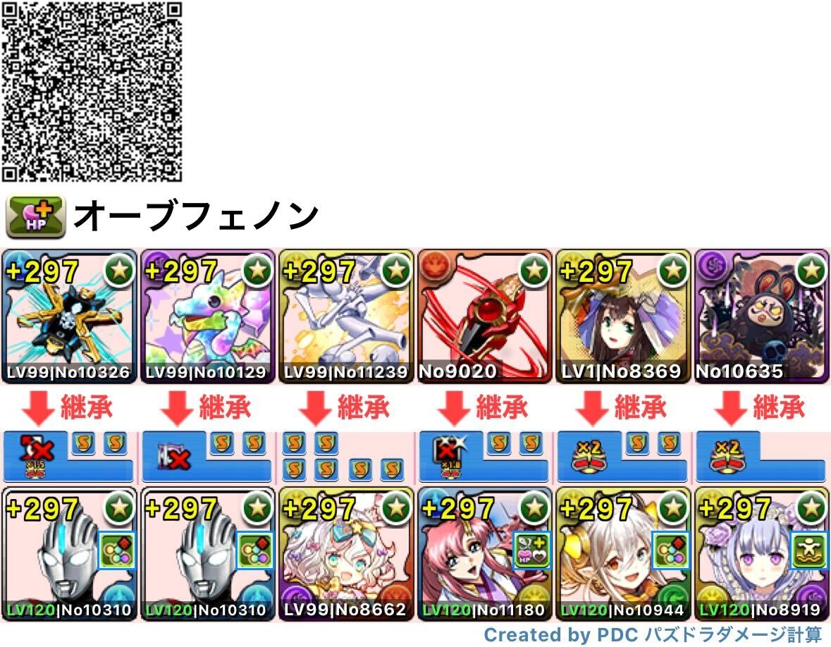 オーブフェノンテンプレ