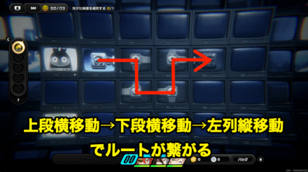 ルートを繋げる