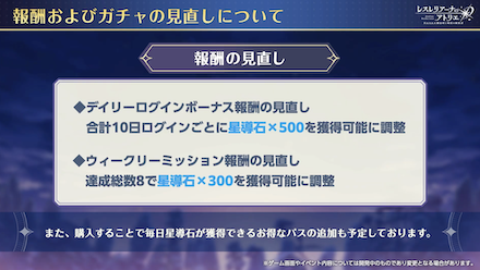 デイリーウィークリー