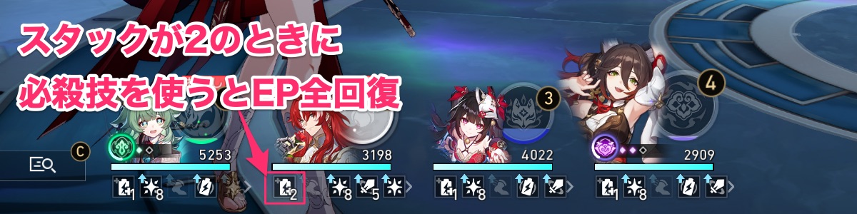 ステージギミック