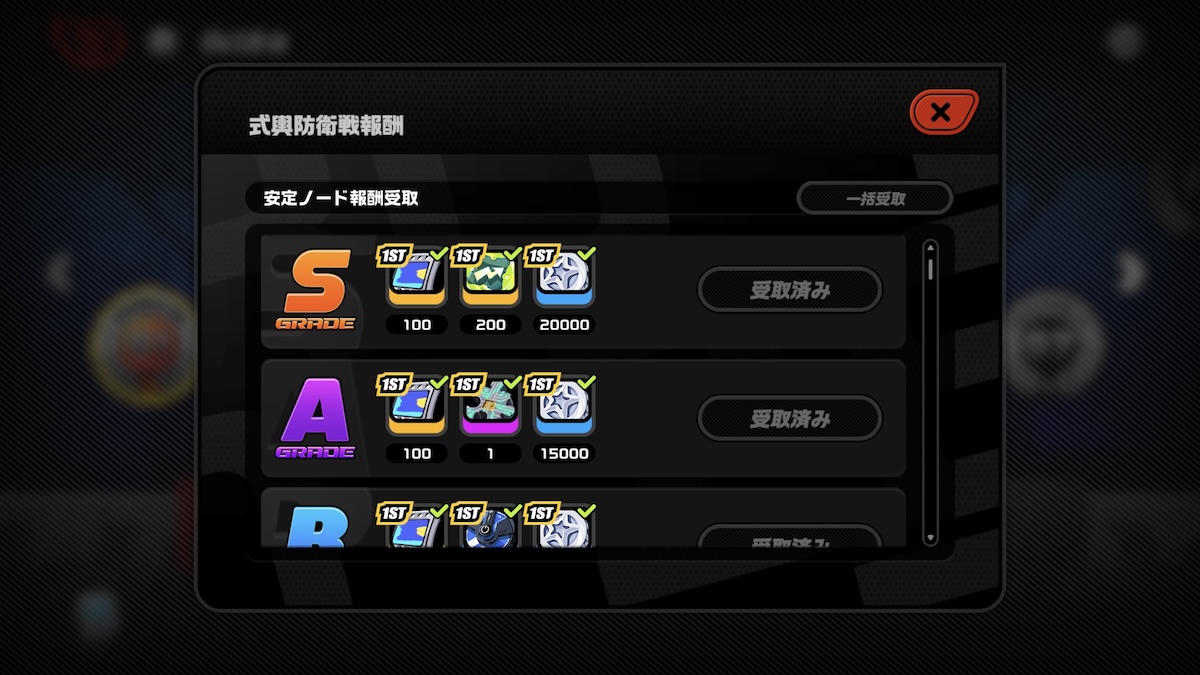 式輿防衛戦の報酬